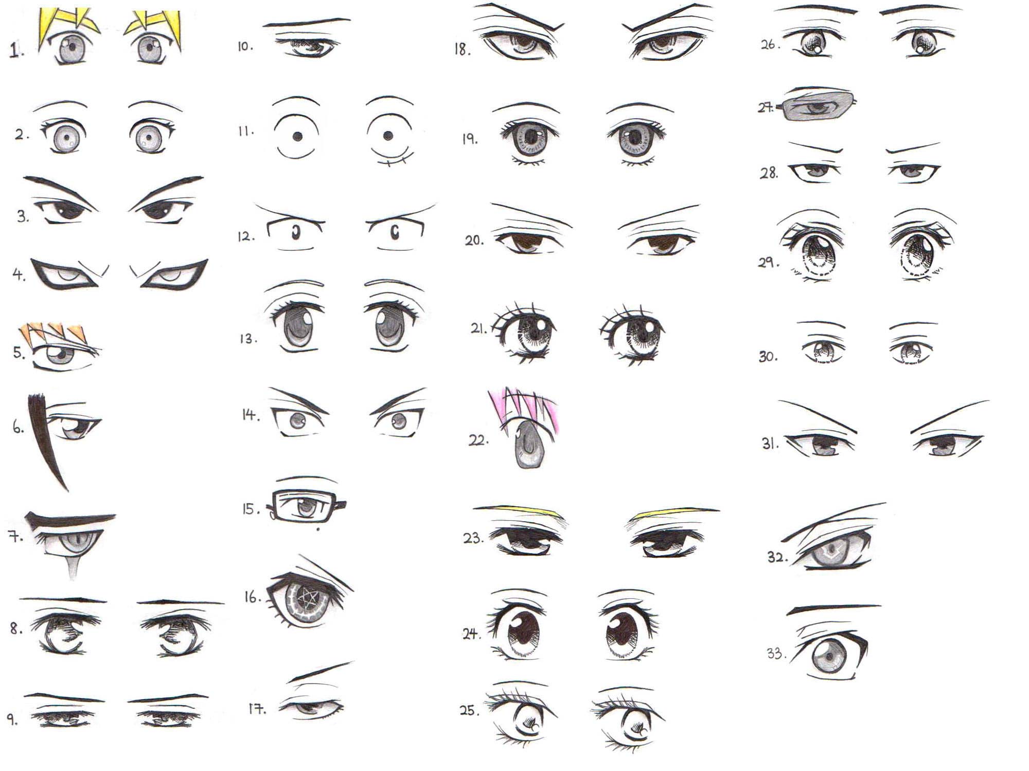 The comprehensive reference for drawing anime eyes. #anime