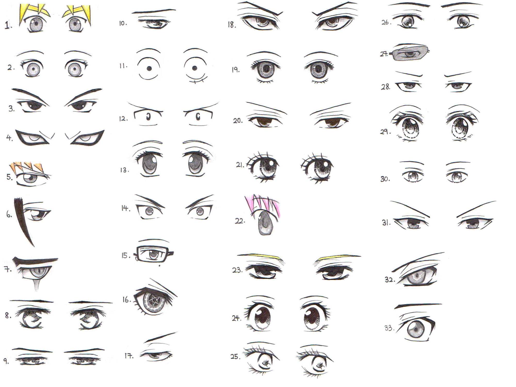Anime And Manga Eyes Drawing References And Sketches For Artists