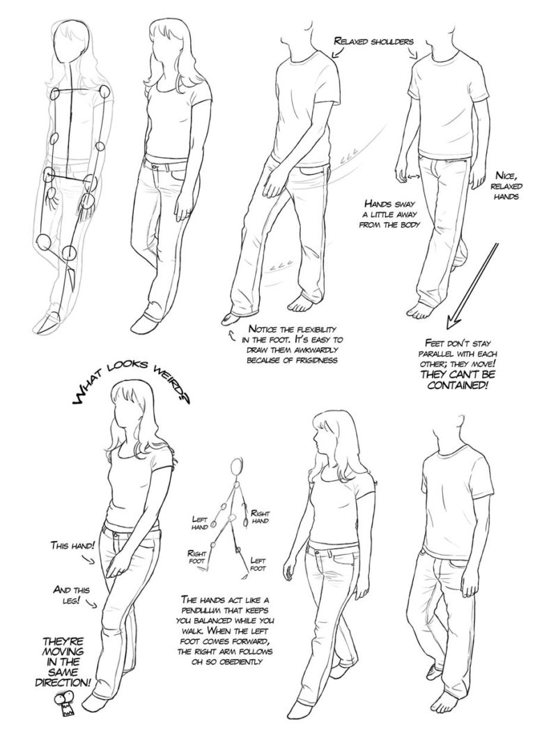 Walking Drawing Reference and Sketches for Artists