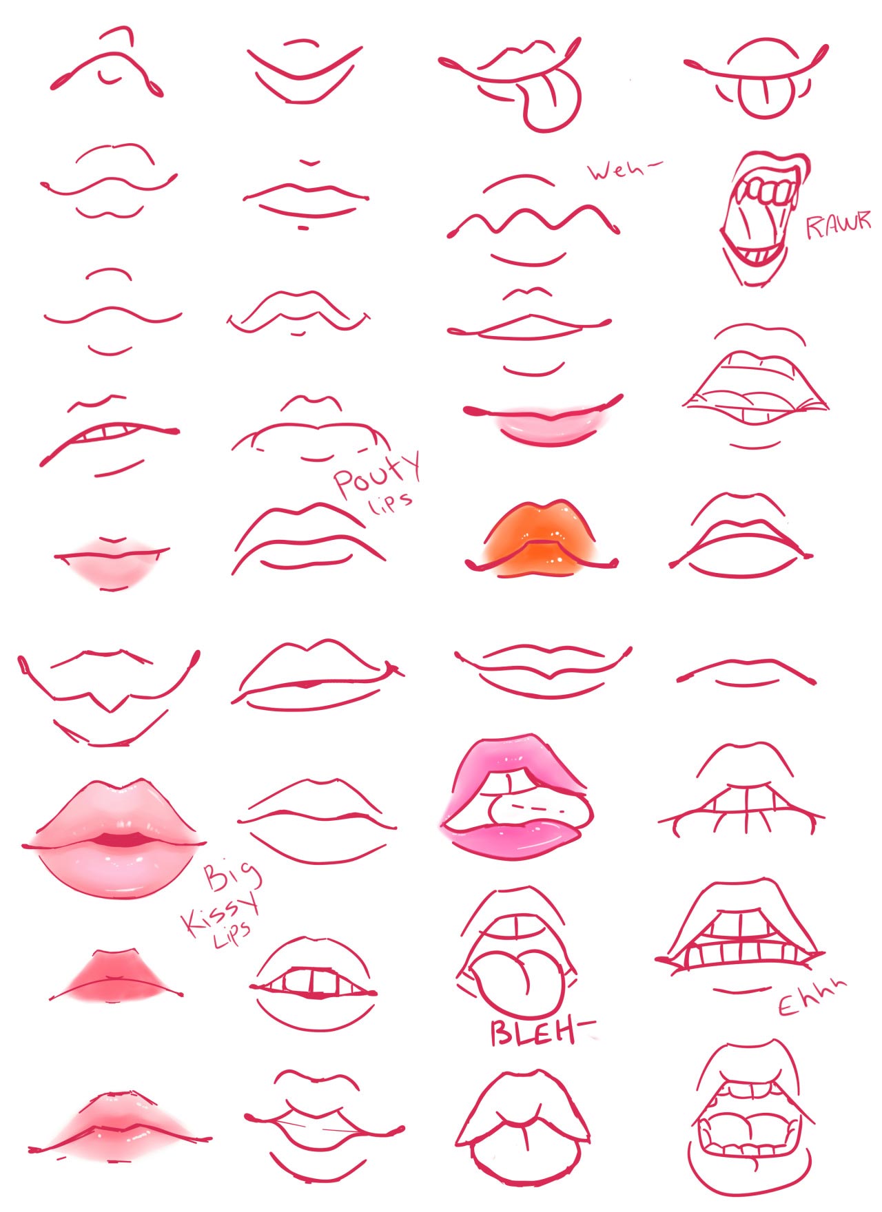Lip Drawing Reference Color Useful drawing references and sketches for