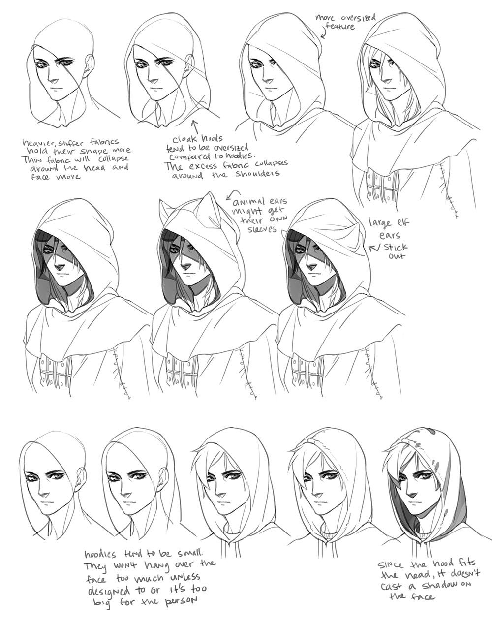 Download Hood Drawing Reference and Sketches for Artists