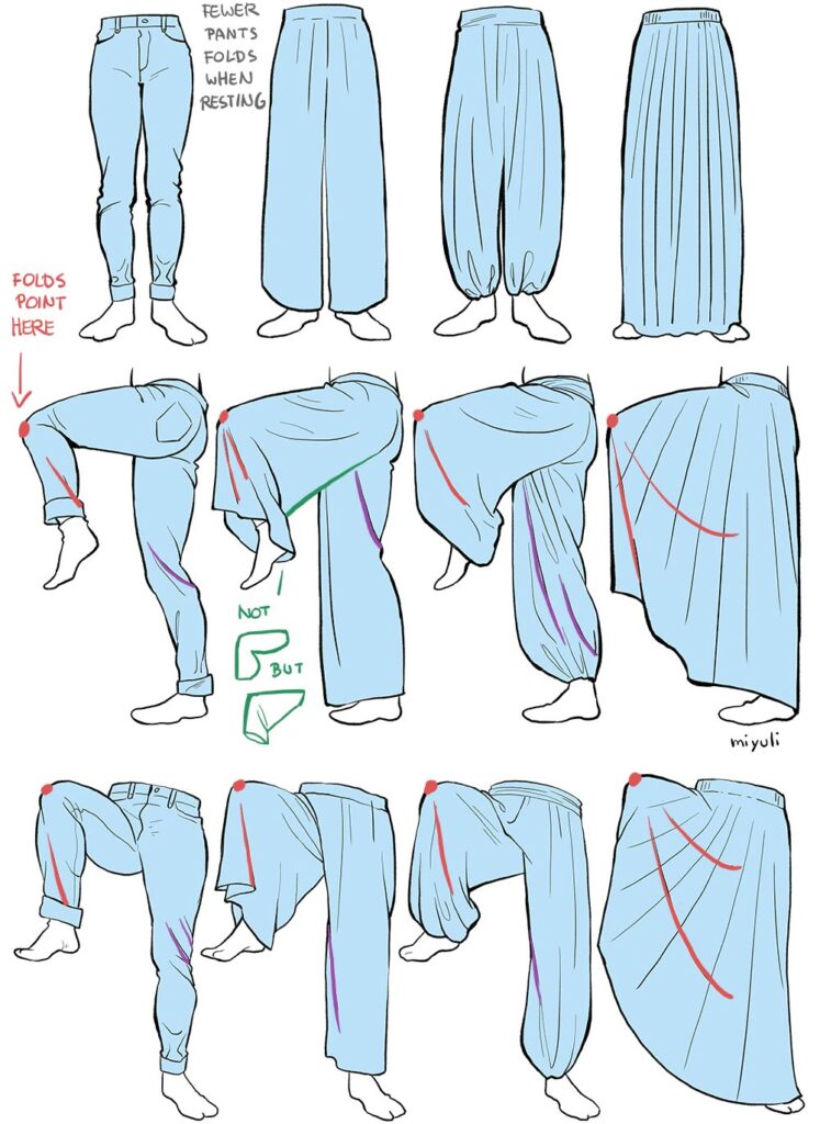 Pants Drawing Reference and Sketches for Artists